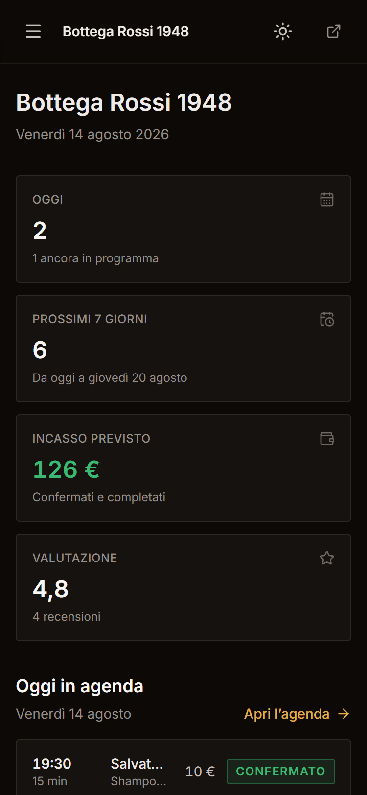 Panoramica del pannello con due appuntamenti oggi, sei nei prossimi sette giorni, 126 euro di incasso previsto e la valutazione media di 4,8.
